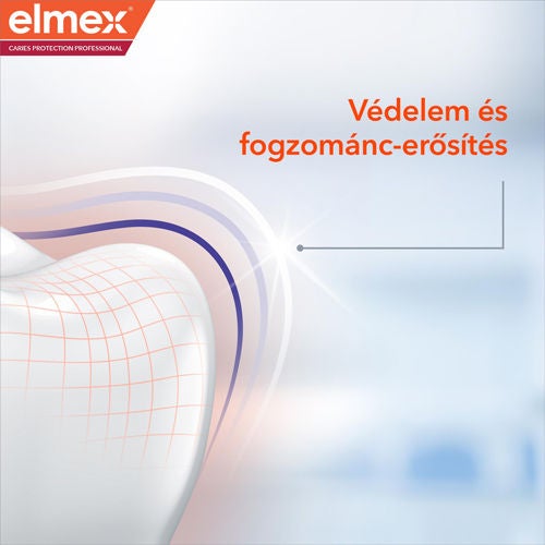 Védelem és fogzománc-erősítés