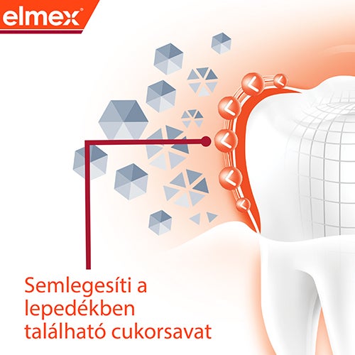 Semlegesíti