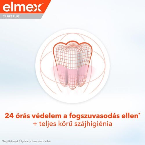 24 órás védelem a fogszuvasodás ellen* + teljes körű szájhigiénia