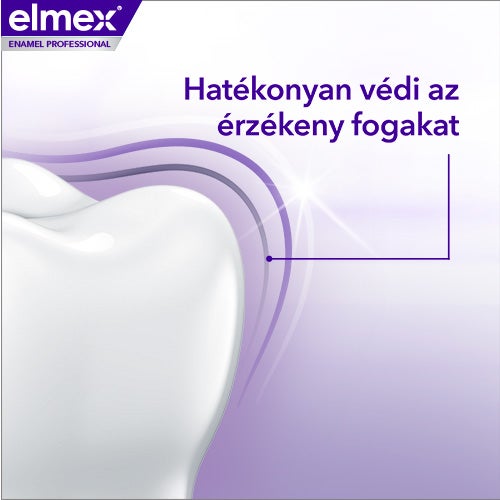 Hatékonyan védi az érzékeny fogakat