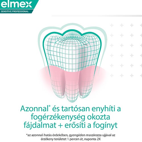 Azonnal' és tartósan enyhiti