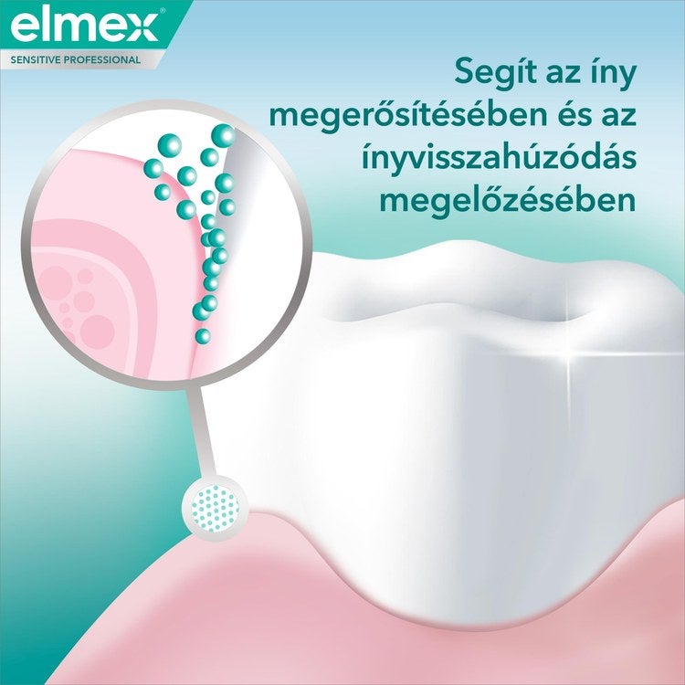 A fogíny megerősítésének és az ínyvisszahúzódás megelőzésének szemléltetése