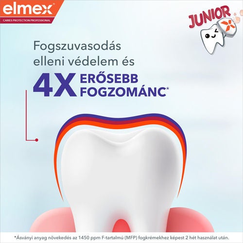 Fogszuvasodás elleni védelem és 4X ERŐSEBB FOGZOMÁNC*