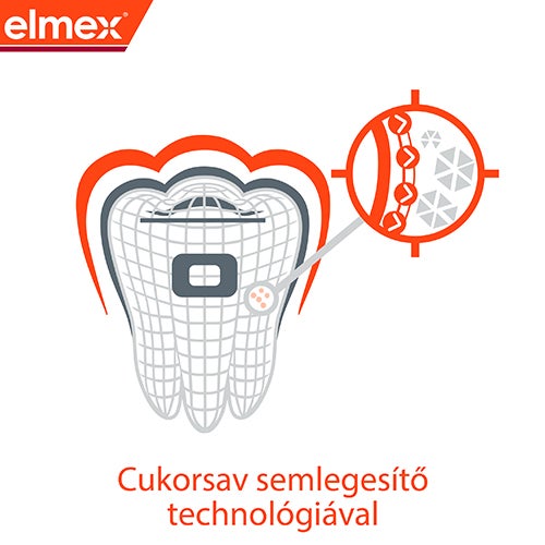 Cukorsav semlegesito