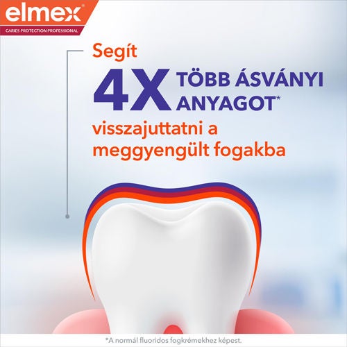 Segít 4X TÖBB ÁSVÁNYI ANYAGOT* visszajuttatni a meggyengült fogakba