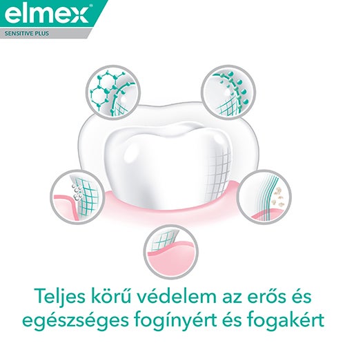 Teljes koru vedelem az eros