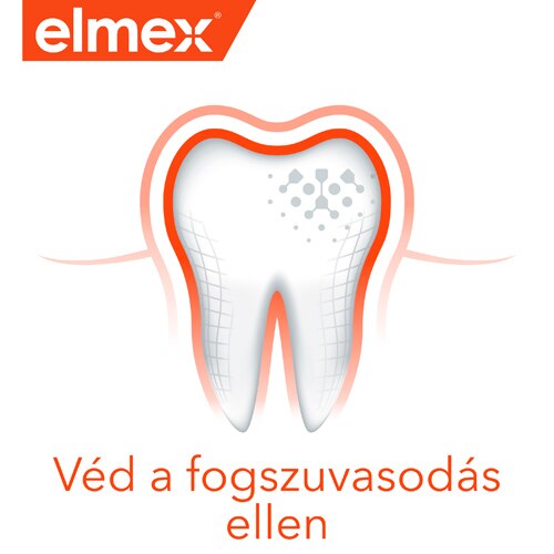Véd a fogszuvasodás ellen
