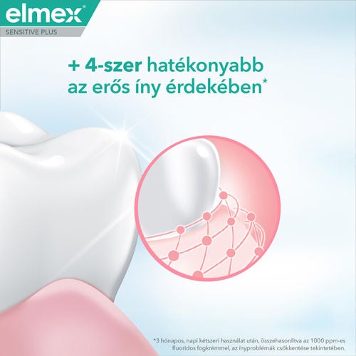 + 4-szer hatékonyabb az erős íny érdekében*