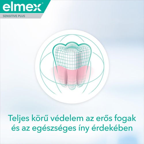 Teljes körű védelem az erős fogak és az egészséges íny érdekében